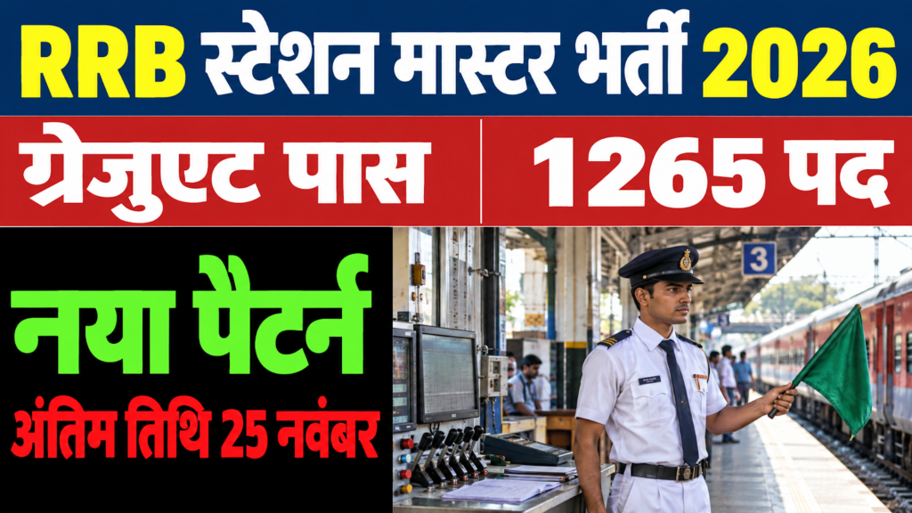 RRB Station Master Recruitment 2026 के 1265 पदों की भर्ती का न्यूज़ थंबनेल